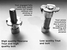 img 1 attached to Steel T-Nuts for Climbing Holds: Enhanced SEO-friendly Product Title