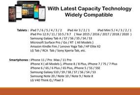 img 2 attached to 🖊️ Замена черного стилус-ручки 1-го поколения для Apple iPad Pro, iPad 6-го и 7-го поколения, Mini 5-го поколения, Air 3-го поколения - совместимо с iOS и Android.