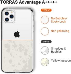 img 1 attached to TORRAS Crystal Anti Yellowing Silicone Shockproof