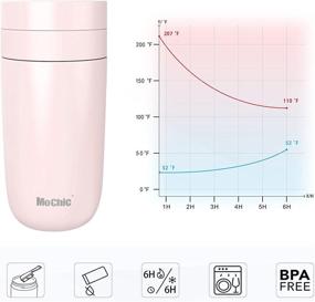 img 1 attached to 🌸 Mochic Cup Pink Stainless Steel Vacuum Insulated Water Bottle: Portable 12oz Reusable Travel Mug For Coffee or Tea - Leak Proof & Wide Mouth Thermos