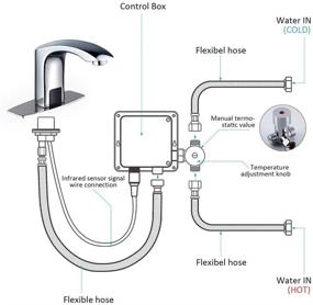 img 2 attached to 🧼 Certificated Janitorial & Sanitation Supplies: Touchless Activation for Commercial Use