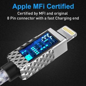 img 3 attached to Сертифицированный MFi 16FT / 5M кабель для зарядки iPhone - длинный кабель из нейлона для быстрой зарядки iPhone 12 11 Pro X XS Max XR / 8 Plus / 7 Plus / 6 / 6s Plus / 5s / 5c / Pad Mini Air - сертифицированный MFi