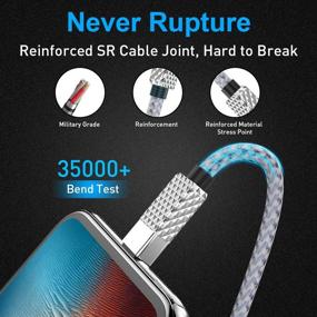 img 2 attached to Сертифицированный MFi 16FT / 5M кабель для зарядки iPhone - длинный кабель из нейлона для быстрой зарядки iPhone 12 11 Pro X XS Max XR / 8 Plus / 7 Plus / 6 / 6s Plus / 5s / 5c / Pad Mini Air - сертифицированный MFi