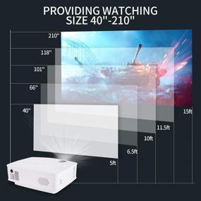 img 1 attached to 📽️ PONER SAUND WiFi Mini Projector: 1080P Supported, 100” Screen, 5500 Lux 210” Display, Phone/Laptop/USB/HDMI/VGA Compatibility