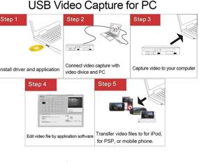 img 1 attached to Преобразователь VHS в цифровой формат USB 2.0 - Запись VHS на цифровой носитель на Windows, Linux, Mac и Android