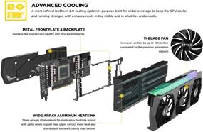 img 2 attached to ZOTAC Gaming GeForce RTX 3080 Ti AMP Holo 12GB GDDR6X 384-bit 19 Gbps PCIE 4.0 Gaming Graphics Card HoloBlack