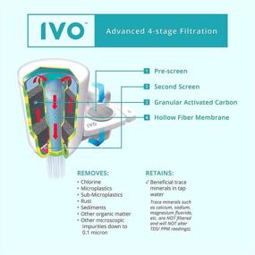 img 1 attached to 💧 IVO NSF Approved Faucet-Mounted Filter for Better Water Quality