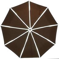 🌂 reflectsafe: the ultimate smart reflective umbrella with pending patent логотип