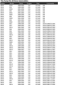 img 1 attached to 🚗 BMW E46 3 Серии HFP-442 Замена топливного насоса, часть #16146766942