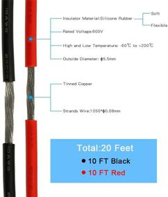 img 1 attached to 🔌 BNTECHGO Silicone Flexible Strands Stranded Industrial Electrical Wire & Cable for Wiring & Connecting