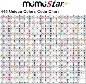 img 3 attached to 💎 MUMUSTAR 445 DMC Colors Diamond Painting Round Beads – 89000 Pieces Replacement Drills, Sparkling Rhinestones for Nails, Crafts & DIY Diamond Art Projects