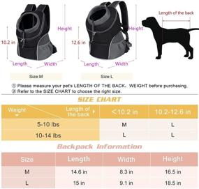 img 2 attached to 🐾 WOYYHO Pet Dog Carrier Backpack - Breathable Front Pack for Small Dogs, Cats, and Rabbits - Travel Carrier with Head-Out Design