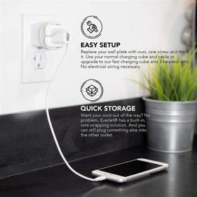 img 1 attached to Everlet Wallplate Fast Charging Cube