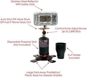 img 1 attached to Texsport Sportsmate Portable Propane Heater for Efficient Outdoor Heating