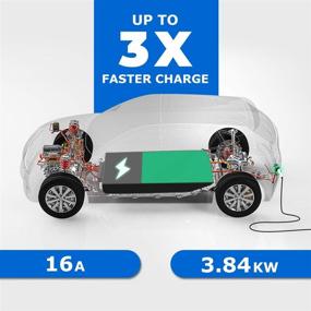 img 3 attached to 🔌 BougeRV Portable Level 2 EV Charger Cable | 240V, 16A, 25FT | Electric Vehicle Charging Station (NEMA6-20 + NEMA5-15 Adapter) | Compatible with Level 1 Charging