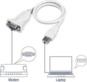 img 1 attached to 🔌 TRENDnet TU-S9 Universal Converter Installation