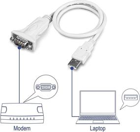 img 3 attached to 🔌 TRENDnet TU-S9 Universal Converter Installation