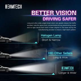 img 1 attached to 🔆 Лампы BEAMTECH D2S HID - Замена ксеноновых фар (35W, 10000K) - Набор из 2