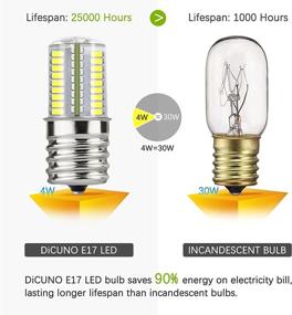 img 1 attached to 🔆 Dimmable Microwave Light Bulb: DiCUNO 72X3014SMD AC110 130V - Upgraded Brightness & Adjustable Intensity