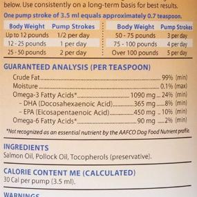 img 2 attached to Wild Salmon/Pollock Oil Omega-3 Blend: Grizzly Omega Health for Dogs & Cats