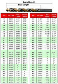 img 2 attached to 🔢 MaxTool 60-Piece Ground Numbers - JBS02H10R060