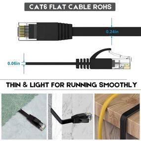 img 3 attached to Ethernet Internet Network Connectors Faster