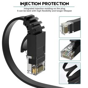 img 1 attached to Ethernet Internet Network Connectors Faster