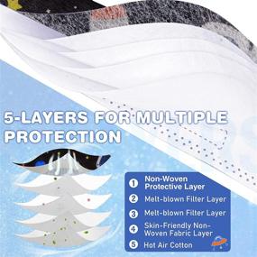 img 1 attached to 🔒 XDX KN95 Individual Disposable Comfortable PPE for Occupational Health & Safety