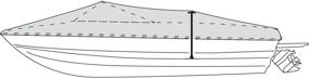 img 1 attached to 🛡️ Enhance Boat Protection with Classic Accessories Boat Cover Support Pole