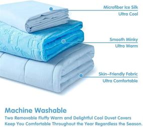 img 1 attached to Thirdream Toddler Weighted Blanket 5lbs for Kids - 3 Pieces - All Seasons - Twin Size 36”X 48” - 2 Removable Washable Covers - Soft Minky & Ice Silk - Blue