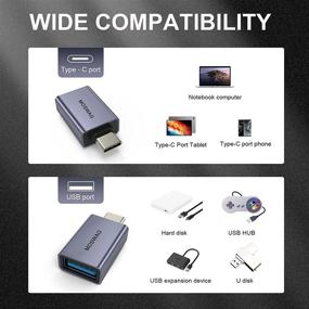 img 2 attached to MOSWAG Adapter Thunderbolt Compatible MacBook