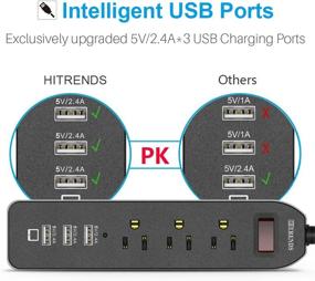 img 3 attached to Розетка с защитой от перенапряжения HITRENDS с 3 💡 розетками, 3 портами USB и проводом длиной 5 футов - черная