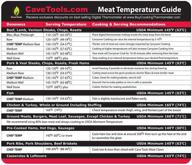 🔥 large font meat temperature magnet - comprehensive internal temperature guide for outdoor cooking - use digital thermometer probe to check temperatures of chicken, steak, turkey &amp; meats on bbq grill - kitchen chart for better seo logo