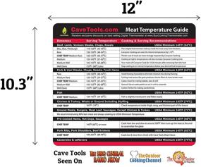 img 3 attached to 🔥 Large Font Meat Temperature Magnet - Comprehensive Internal Temperature Guide for Outdoor Cooking - Use Digital Thermometer Probe to Check Temperatures of Chicken, Steak, Turkey &amp; Meats on BBQ Grill - Kitchen Chart for Better SEO