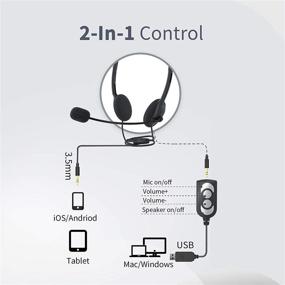 img 3 attached to EBODA USB Headset: Lightweight Noise Cancelling Computer Headset with Mic for Skype, Webinars, Cell Phone Calls & Call Centers