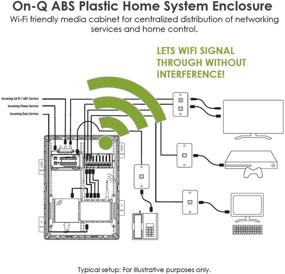 img 2 attached to Q ENP3050 NA - пластиковое медиа-шасси