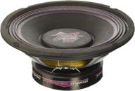 🔊 pyramid wh88 8-inch 250w high power paper cone subwoofer with 8-ohm impedance logo