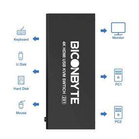 img 2 attached to 🔀 Ultimate HDMI KVM Switch: Share Keyboard, Mouse & HD Monitor Between 2 Computers, Including Nintendo, PS4, Xbox, Windows, MacOS & Linux