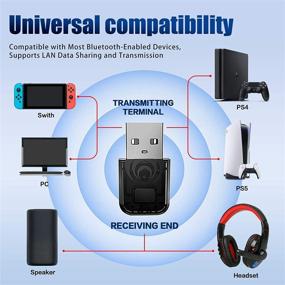 img 4 attached to 🔌 R Star Bluetooth Adapter Mini USB BT 5.0: Ultimate Wireless Audio Experience for TV, PC, PS5, PS4, Switch - Transmitter & Receiver