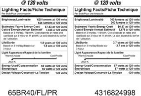 img 1 attached to 💡 GE Lighting 24998 ProLine 65 Watt: Brilliant Illumination for Optimal Lighting Solutions