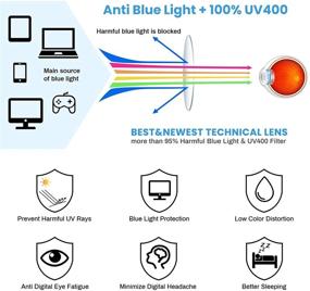 img 1 attached to 👓 Livho Blue Light Blocking Glasses: Stylish Round Fake Eyeglasses for Computer Gaming, Anti Eye Strain & UV Glare – Women and Men