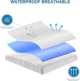 img 2 attached to 🛏️ CO-Z Waterproof Mattress Protector King Size: Zippered 6-Sided Cover, Ultra Soft Knit Fabric Encasement, Machine Washable, White