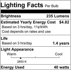 img 1 attached to Sylvania 14821 40W Mini Reflector Incandescent Bulb