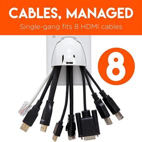 img 3 attached to 🔌 Echogear White In-Wall Cable Hider - 2 Pack Single Gang Pass Through Pair with Drywall Brackets - Organize up to 8 Low Voltage Cords Behind Walls - Easy Installation with Wall Template