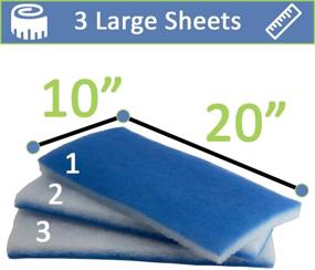 img 1 attached to 🐠 Enhance Aquatic Filtration with inTank PREMIUM THICKNESS Aquarium and Pond Filter Floss - VALUE PACK (3 large sheets) - Blue and White Bonded Poly Filter Pads - 600-square-inches - Cut to fit - Attain Clean Clear Water