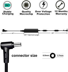 img 1 attached to Charger Adapter Zephyrus GU501GM GM501GM