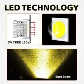 img 1 attached to AKD Часть Амбер Флаш Маунт LED Подсветки - 5 дюймов 50W Спот Фог Лайтс для грузовиков вне дороги, лодок