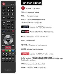 img 3 attached to 📺 Gvirtue EN-33926A Compatible Replacement Remote Control for Hisense EN33926A TV - Applicable for 32K366W, 40K366WB, 32K20DW, 32K20W, 40H5, 50K610GWN, 55K610GWN, XV5849, 32H5B, 40H5B, 40K366WN, 48H5, 50H5B