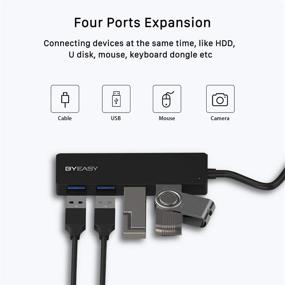 img 1 attached to BYEASY USB Hub: Slim 4 Port USB 3.0 Data Hub for Mac Pro, MacBook, Surface Pro & More!