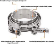 🔒 mishimoto stainless steel v-band clamp - 3.5" (88.9mm): high-quality fastening solution for ultimate durability and performance logo